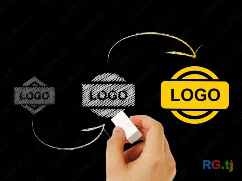 Фирменные Логотипы для бизнеса и новых продуктов.