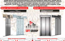 Дверь Лифта для шахты