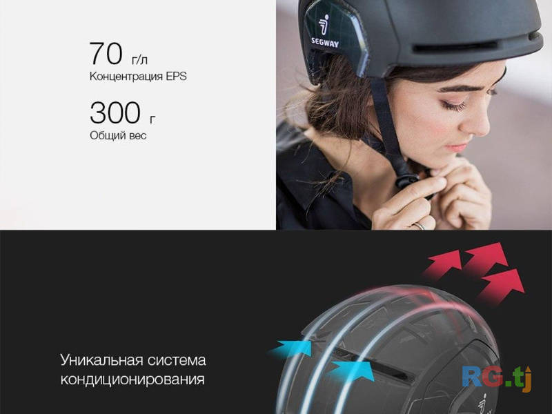Xiaomi Segway Light Riding Helmet