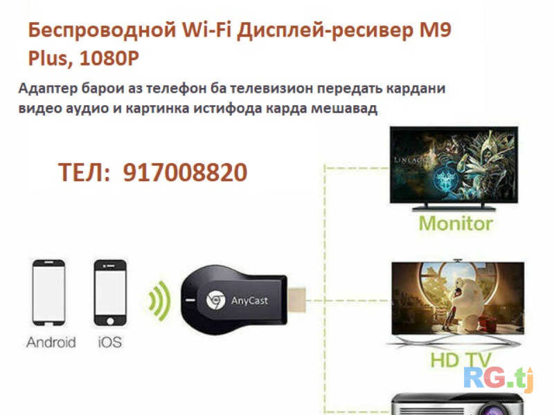 Беспроводной Wi-Fi Дисплей-ресивер M9 Plus