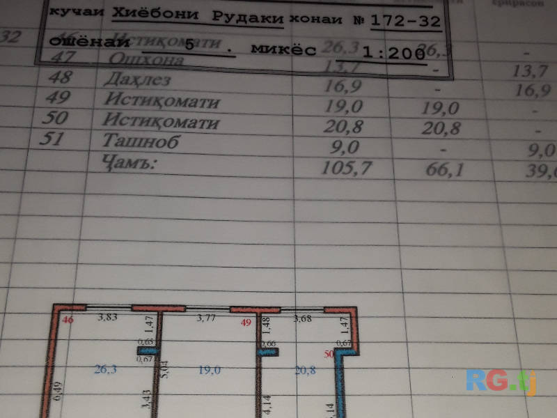 3-комн. квартира, 106 м² 5 этаж на продажу