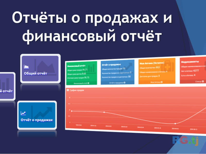 Аптека автоматизация продажа лекарств и контроль