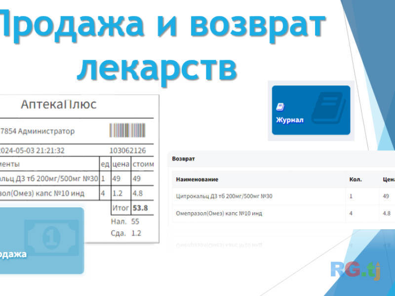 Аптека автоматизация продажа лекарств и контроль