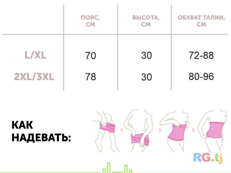 Пояс для похудения