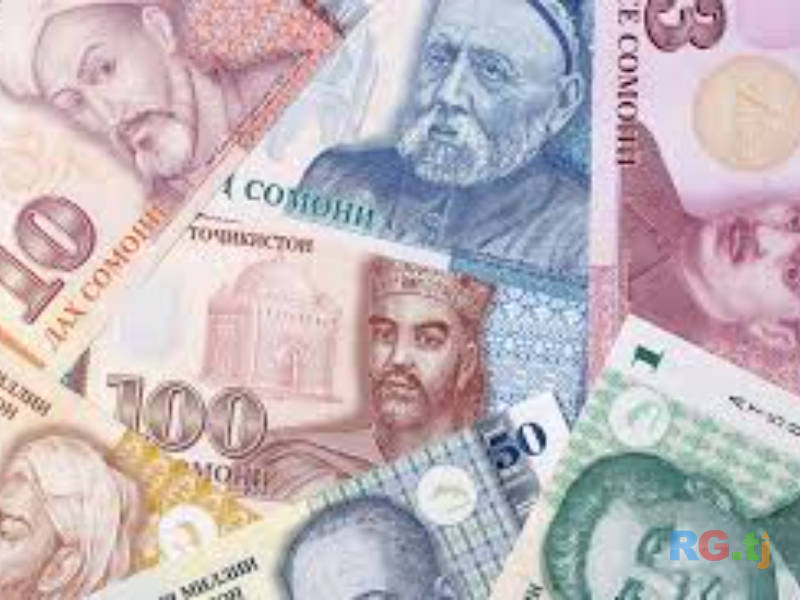 Кредит
