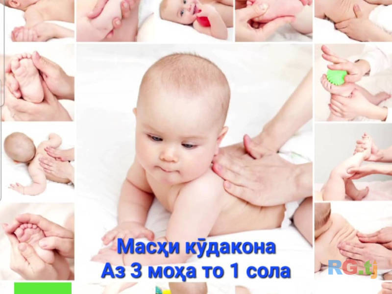 Масажи кудакона