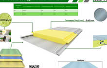 Сендвич панель