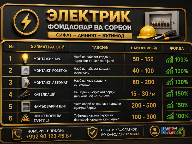 Электрик