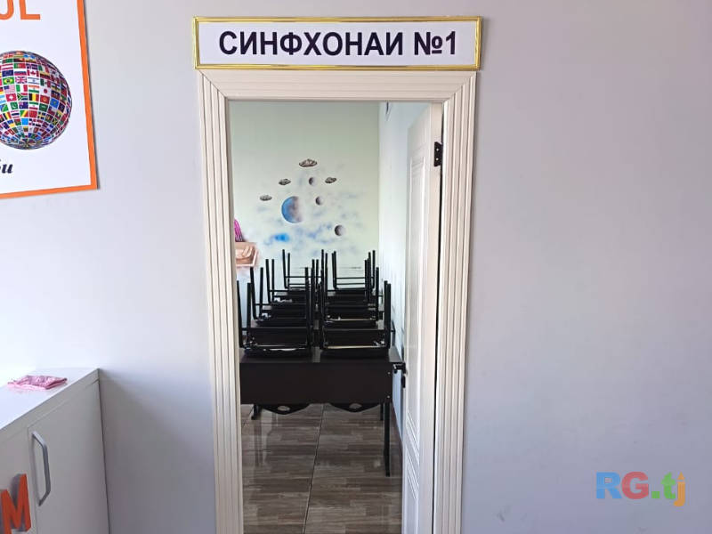 Офисные помещения в аренду
