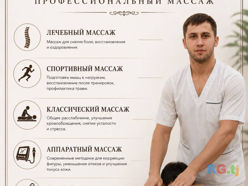 Профессиональный массаж от мужчины